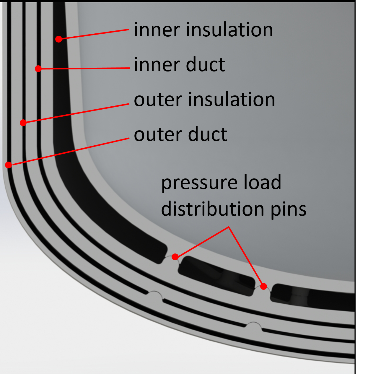 Figure 1. Credit: Jacob Leachman