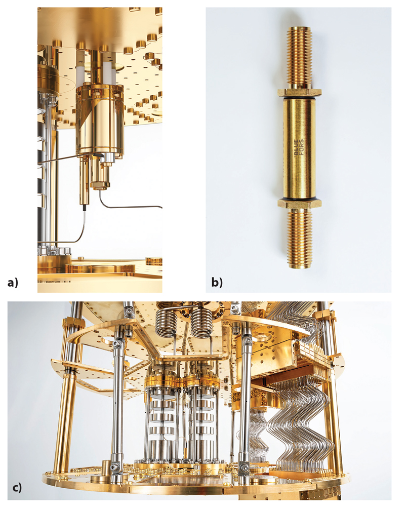 Figure 1: Recent developments enabling quantum technological applications at millikelvin temperatures, a) Cryogenic variable-temperature noise source, b) Bluefors IR filter, c) High-density wiring in an XLDsl dilution refrigerator measurement system. Credit: Bluefors