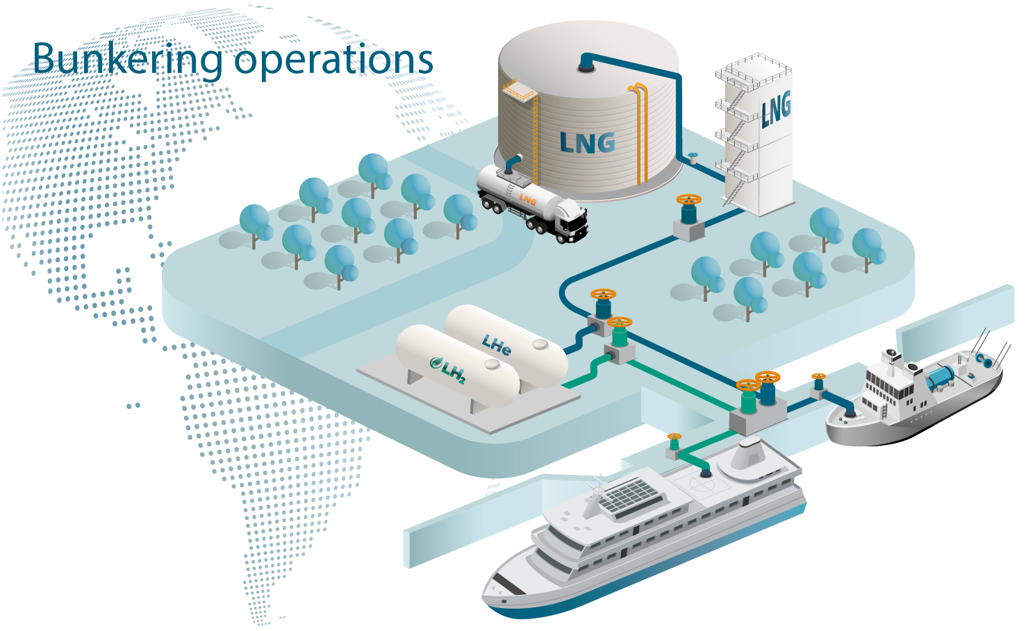 Asian governments are stepping up LNG bunkering operations for the maritime industry. Credit: Teresa Requena, courtesy of Cryospain