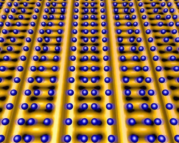 This image shows the positions of atoms (blue spheres) that make up the crystal lattice of a copper-oxide superconductor, superimposed on a map of electronic charge distribution (yellow is high charge density, dark spots are low) in charge-ordered states. Normally, the atoms can vibrate side-to-side (shadows represent average locations when vibrating). But when cooled to the point where the ladder-like charge density wave appears, the atomic positions shift along the “rungs” and the vibrations cease, locking the atoms in place. Understanding these charge-ordered states may help scientists unlock other interactions that trigger superconductivity at lower temperatures. Credit: Brookhaven National Laboratory
