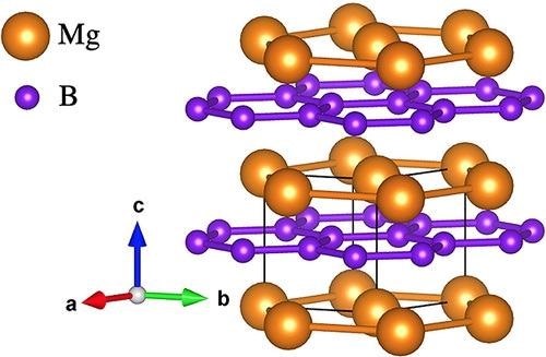 The hexagonal unit cell of MgB2. Each unit cell consists of one magnesium atom (orange) and two boron atoms (purple). Image Credit: Johansson, E et al., Journal of Applied Physics
