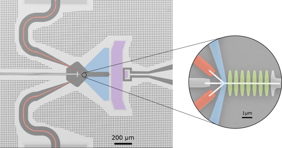 A new type of bolometer that covers a broad range of microwave frequencies has been created by researchers in Finland. The work builds on previous research by the team, and the new technique could potentially characterize background noise sources and thereby help to improve the cryogenic environments necessary for quantum technologies.