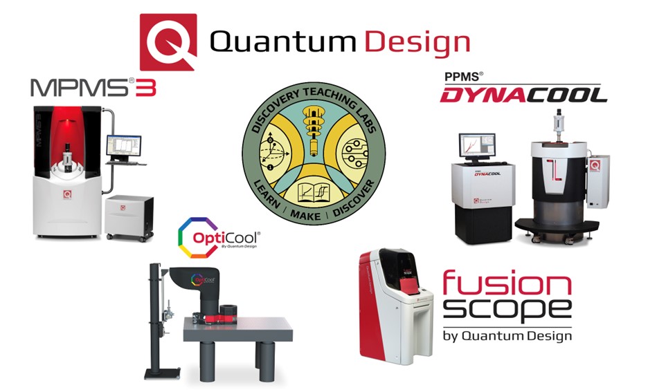 Images and Figures:    Figure 1: This collage shows the instruments produced by Quantum Design. Many new materials have been analyzed in Quantum Design systems including superconductors, quantum magnets, thermoelectrics, magneto-caloric, two-dimensional and many other material classes. Credit: Quantum Design       FIGURE 2: Quantum Design’s precision measurement systems allow researchers to test the quantum limit. The quantum limit is the crossover when classical mechanics can no longer describe the behavior of a material and the quantum mechanics behavior of the electron dominates the effect. Credit: Quantum Design      FIGURE 3: This figure shows field-dependent transverse and longitudinal transport measurements for a GaAs 2-D electron gas system at 2 K with 1 μA sourced excitation current in the van der Pauw geometry. Credit: Quantum Design