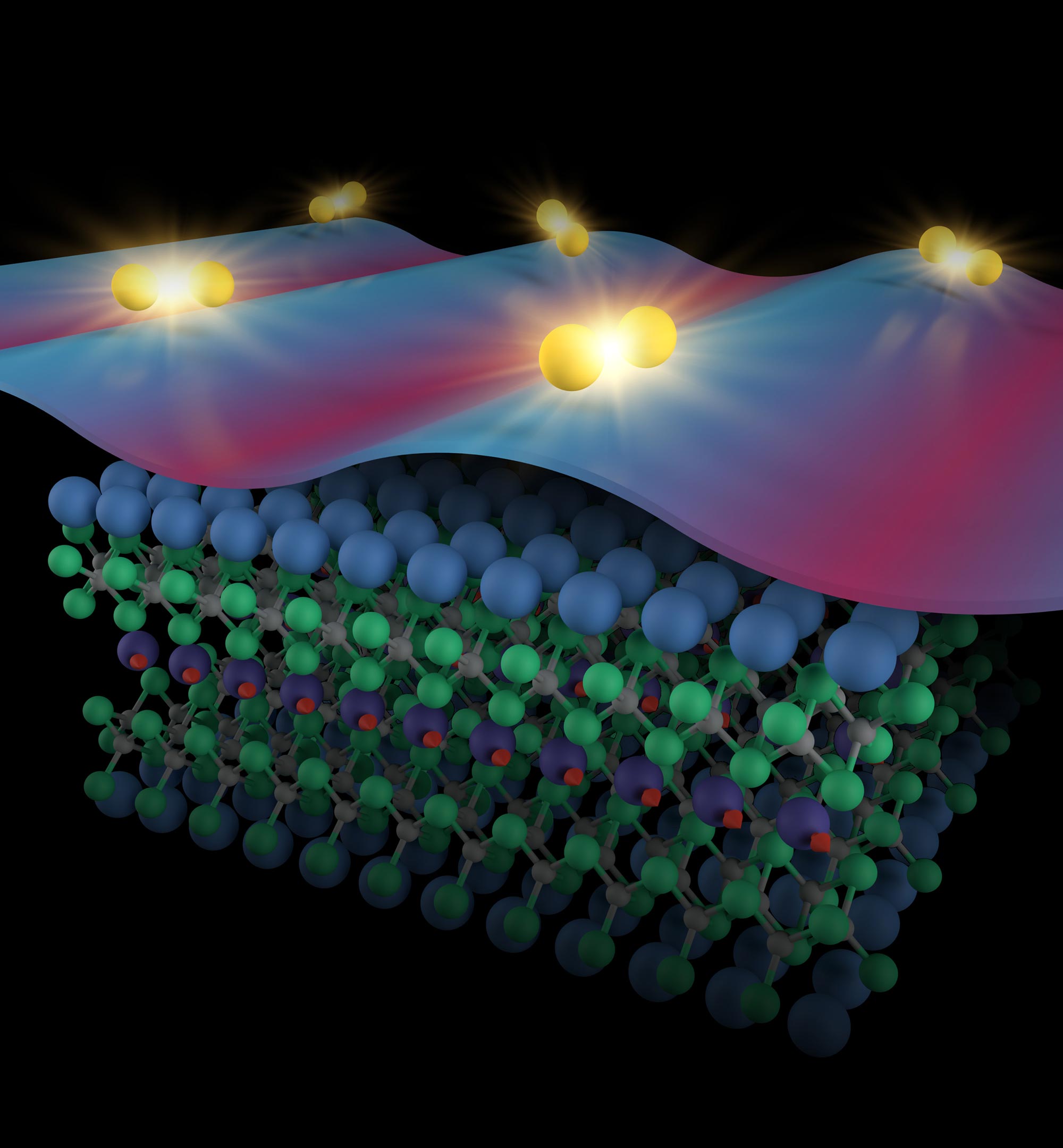 Image: In this illustration of the superconducting material Eu-1144, the blue and magenta wave shown above the crystal lattice represents how the energy level of the electron pairs (yellow spheres) spatially modulates as these electrons move through the crystal. Credit: Brookhaven National Laboratory