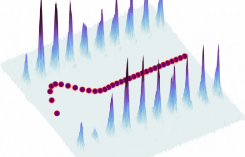 Physicists Observe “Quantum Boomerang” for First Time